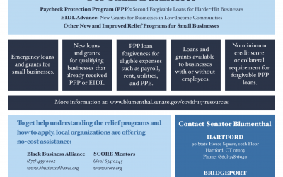 Paycheck Protection Program (PPP) – Second Forgivable Loans for Harder-Hit Businesses